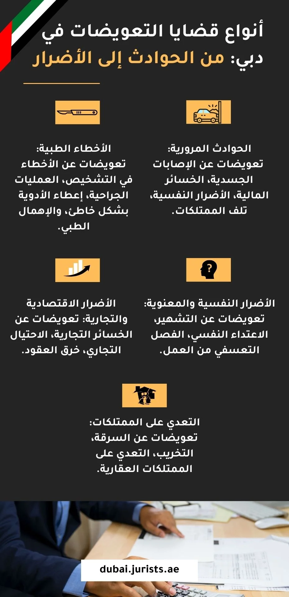أنواع قضايا التعويضات في دبي من الحوادث إلى الأضرار