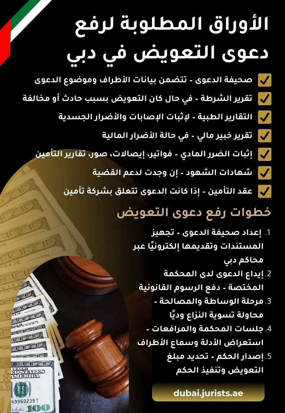 الأوراق المطلوبة لرفع دعوى التعويض في دبي