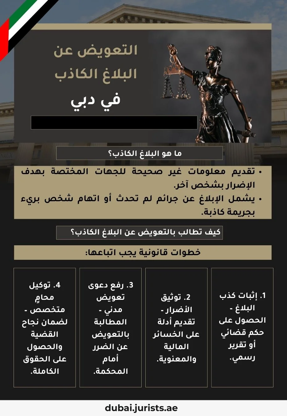 التعويض عن البلاغ الكاذب في دبي