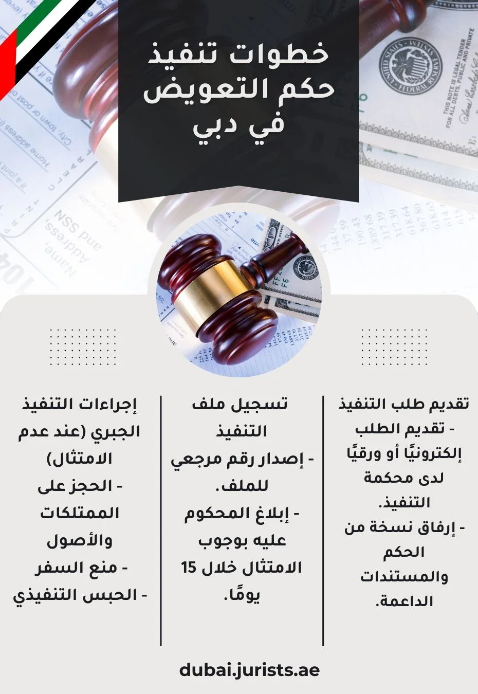 خطوات تنفيذ حكم التعويض في دبي