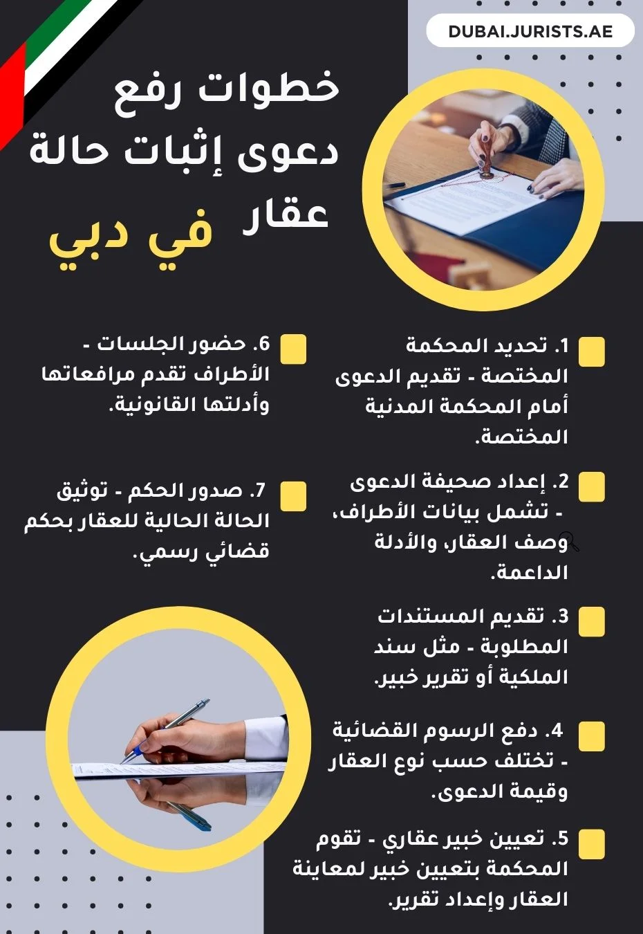 خطوات رفع دعوى إثبات حالة عقار في دبي