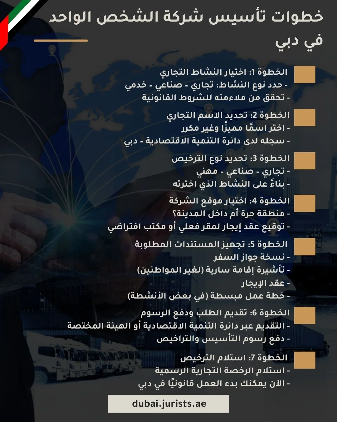 خطوات تأسيس شركة الشخص الواحد في دبي