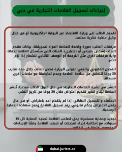إجراءات تسجيل العلامات التجارية في دبي